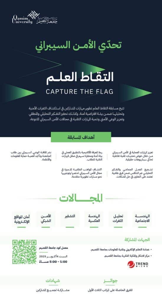 Qassim University's Cybersecurity Competition poster showing the objectives, registration links, and links.